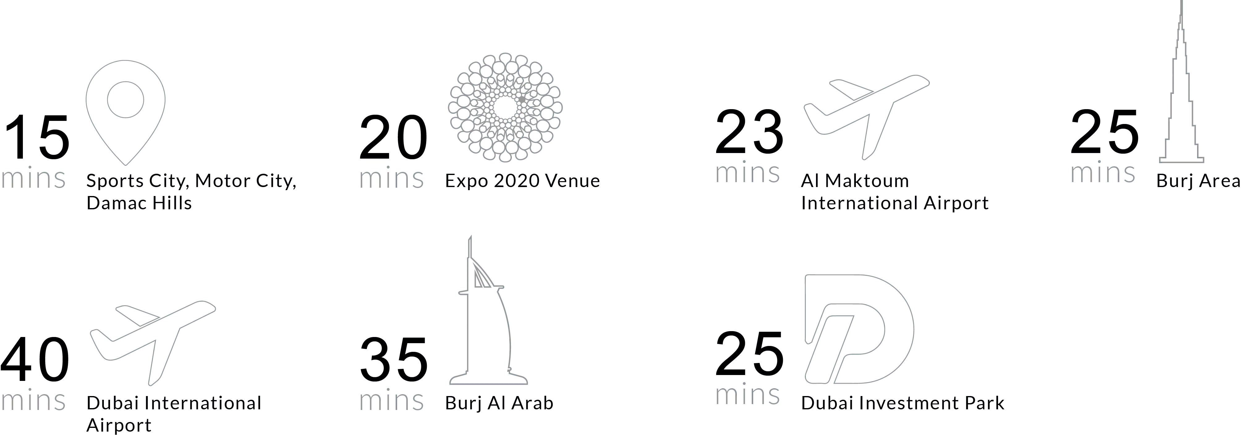 Driving Distance