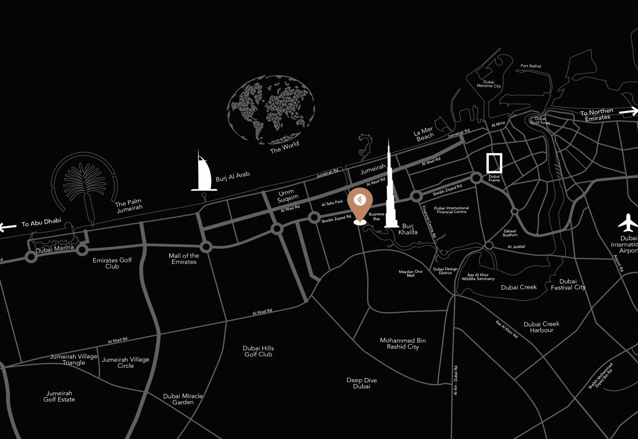 Driving Distance