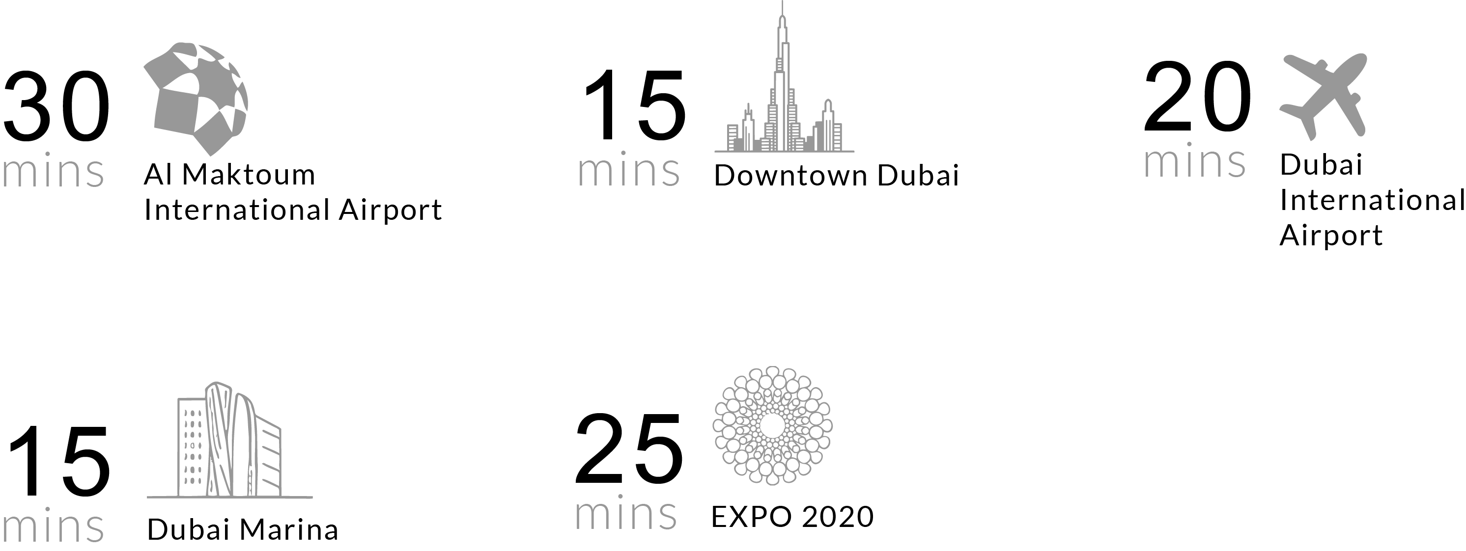 Driving Distance